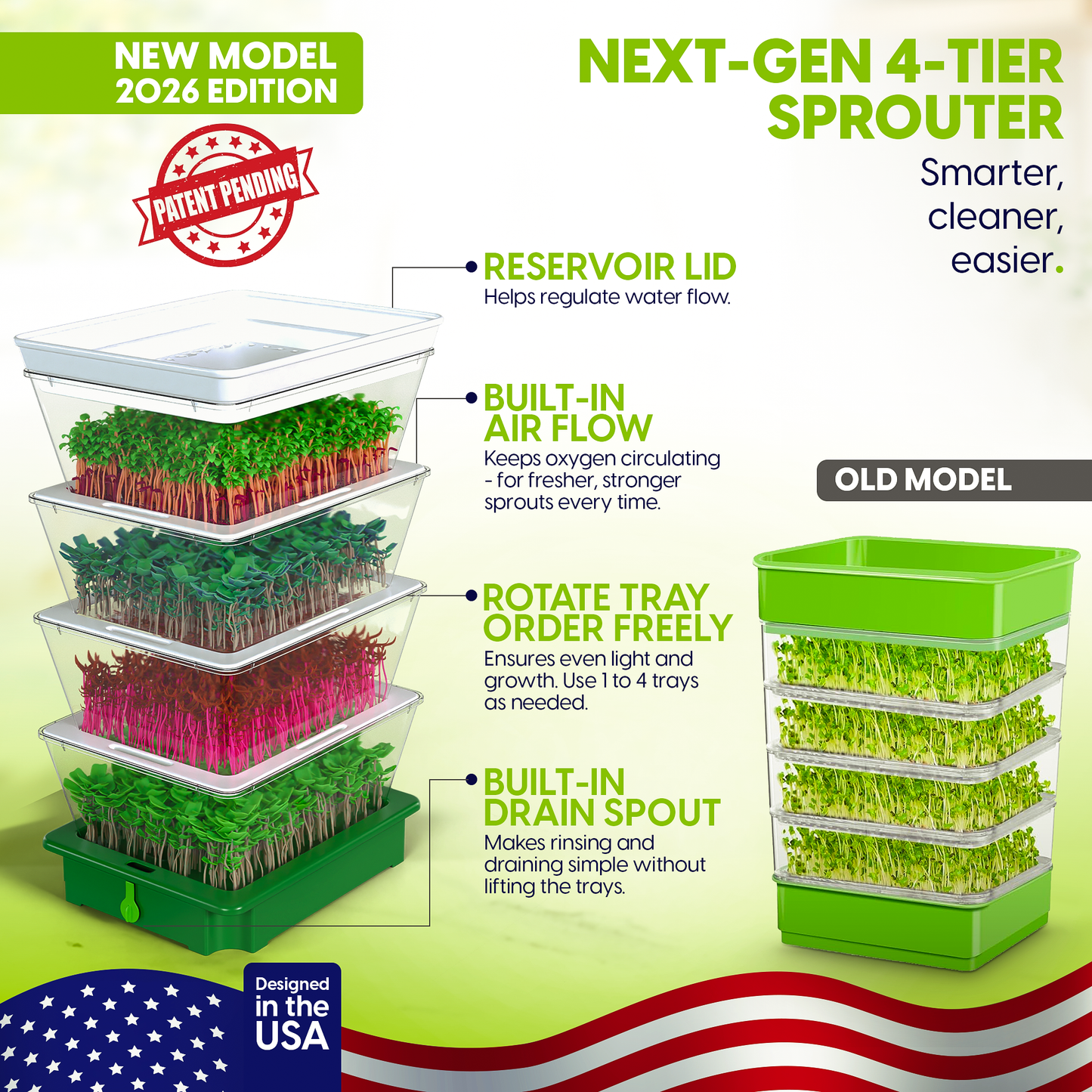 ZESTIGREENS Tiered Sprouting Kit with Drain Spout – Stackable Seed Sprouter Trays for Growing Fresh Sprouts at Home – BPA-Free, Easy Rinse & Drain System