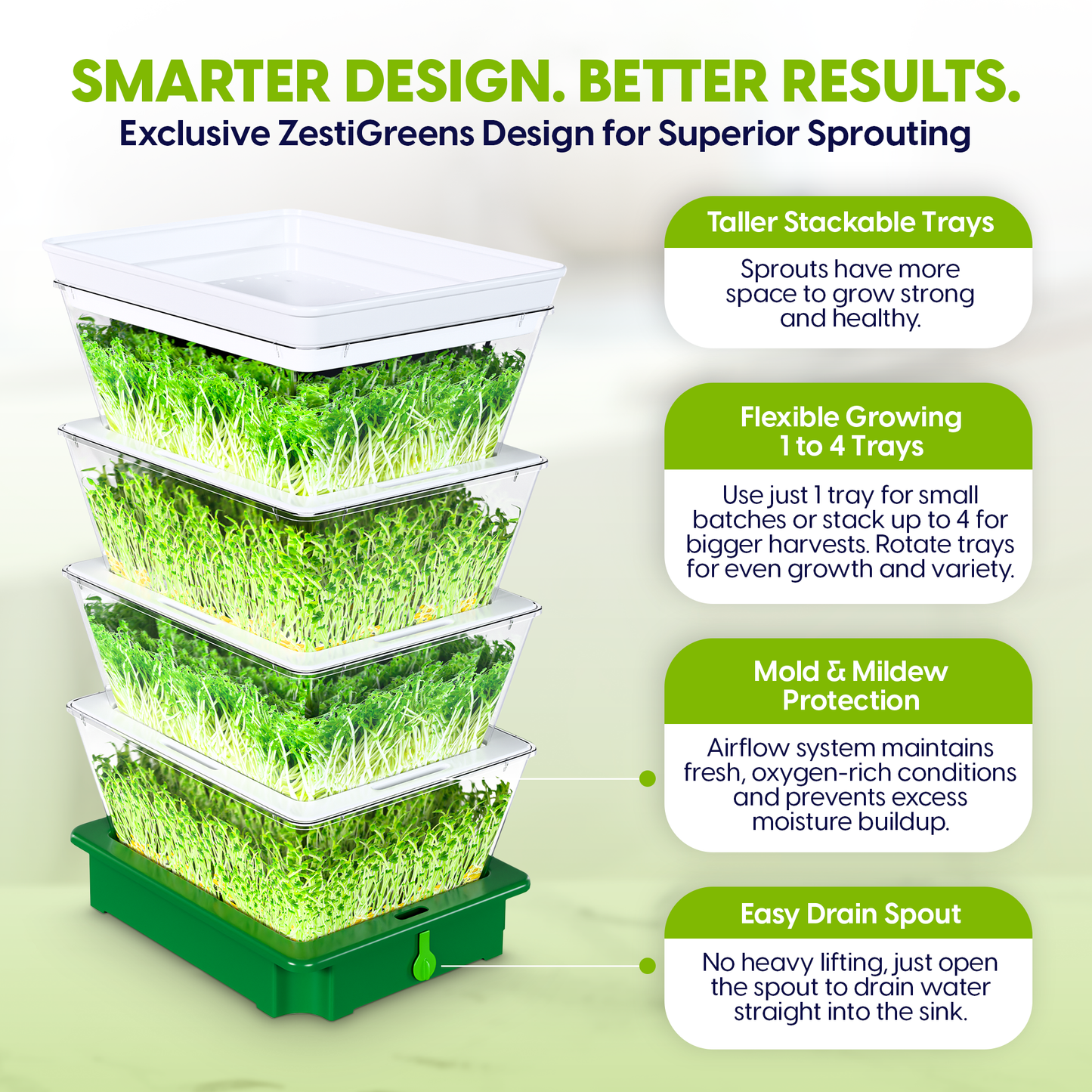 ZESTIGREENS Tiered Sprouting Kit with Drain Spout – Stackable Seed Sprouter Trays for Growing Fresh Sprouts at Home – BPA-Free, Easy Rinse & Drain System